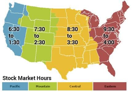 The Opening Hours of the Stock Market Across the 4 States of the US
